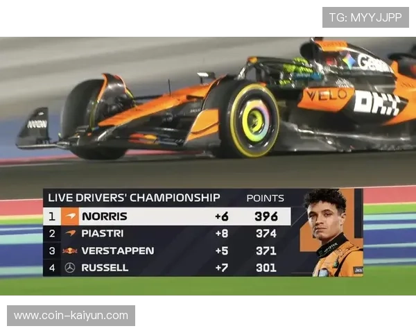 F1卡塔尔大奖赛：维斯塔潘夺冠，诺里斯积分榜领先12分