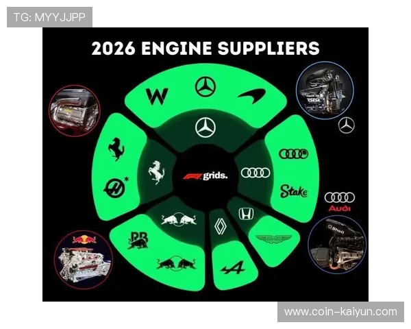 2026赛季F1新规赛车介绍正式发布